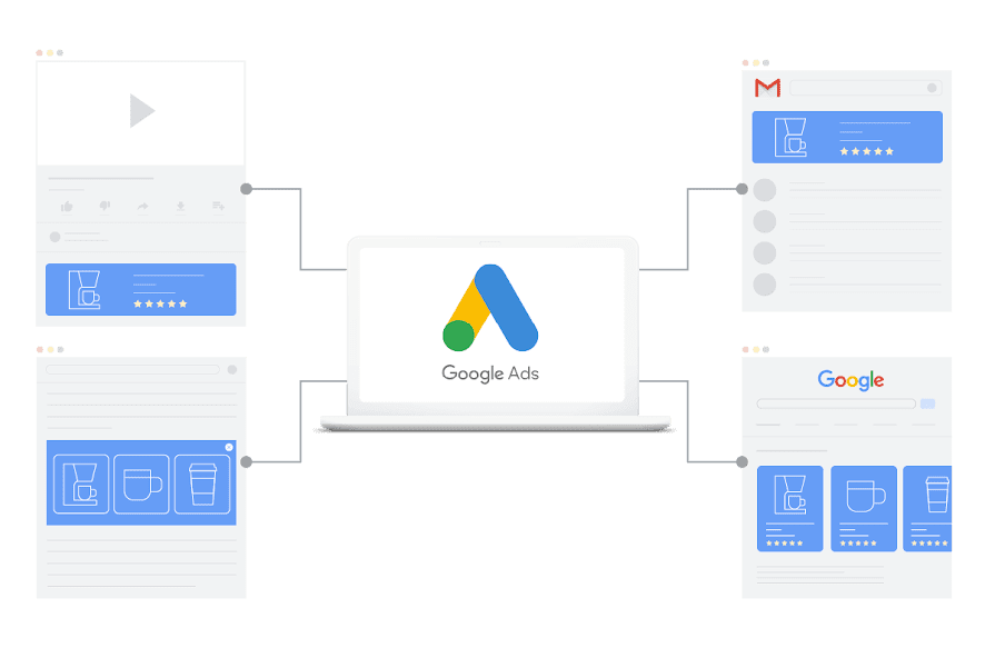 Google Ads landscape image size guide